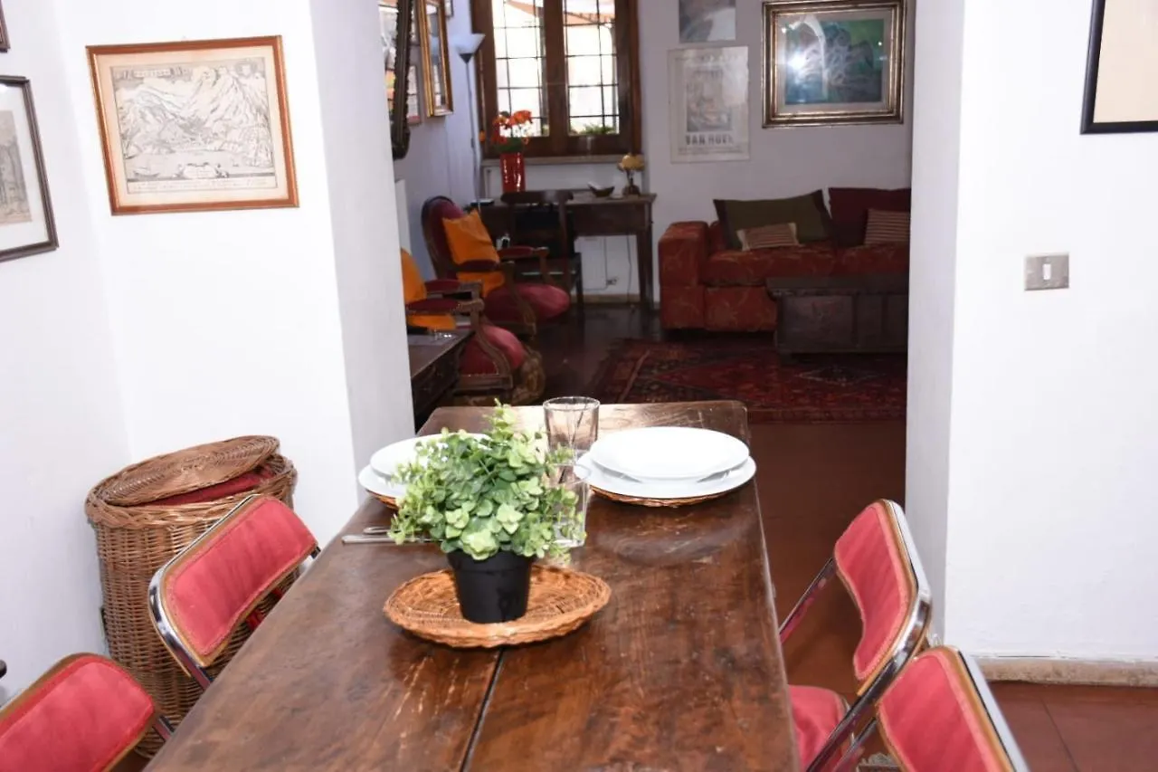 Agrippa'S Terrace Apartment Rome 0*,